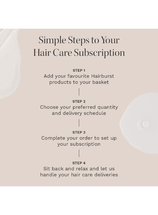 HAIR BURST Shampoo and Conditioner Set - SLS Free Growth and Thickening Treatment for Women - Coconut and Avocado Scented - Suitable for All Types, Promotes Strong and Healthy (Curly - Image 2