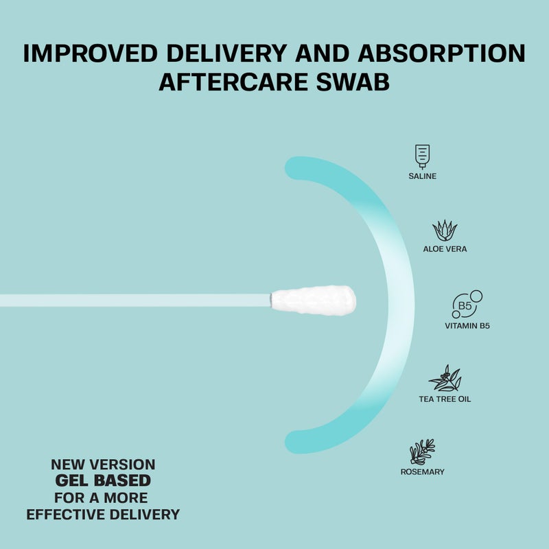 BASE LABORATORIES Base Labs Keloid Bump Removal Gel Swabs | Piercing Aftercare Gel Swabs for Piercing Bump Treatment | Medicated Piercing Cleaner Saline Solution for Ear, Nose, Belly, Body Piercings | 36 Swabs - Image 2