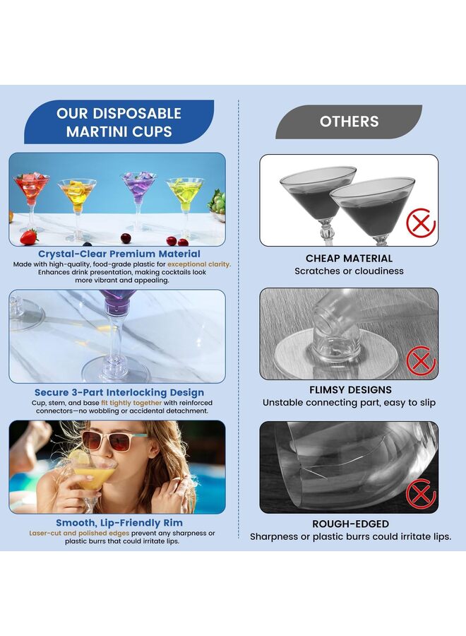 40pcs Disposable Plastic Martini Glasses for Beverages, Parties, Weddings, and Events - Image 3