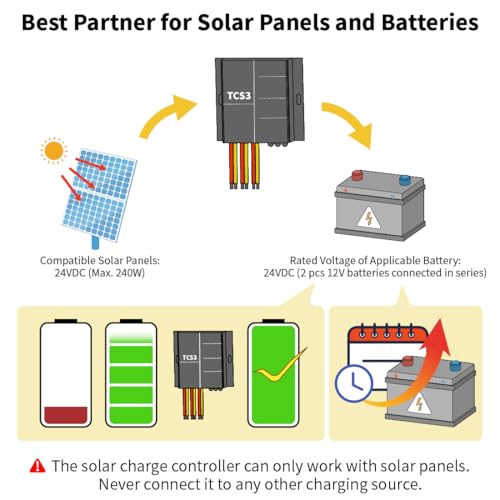 TOPENS TCS3 Solar Charge Controller Waterproof Solar Panel Battery Regulator for Solar Automatic Gate Opener, Boat, Yacht, RV, Caravan, Golf Car, Street Lamp, Garden Light and Farm Equipment - Image 3
