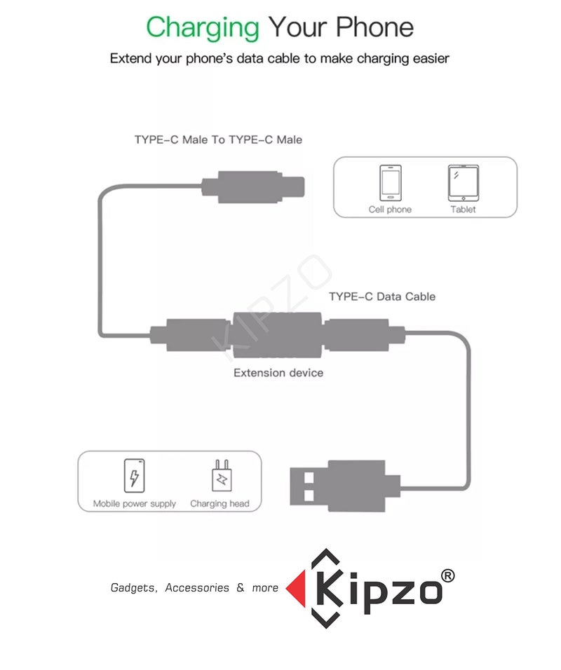 KIPZO® C to c Jointer, Type c Coupler Female to Female Type c Extender c to c Female Coupler Relay Adapter, USB 3.1 Type-C Adapter Extension Connector Joiner for Laptop & Tablet & Mobile Phone - Image 4