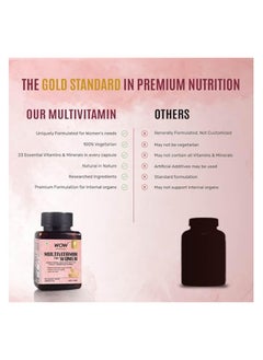 WOW WOW Life Science Multivitamin for Women - Veg Capsules 60 Count - with Vitamin A, Lutein & Lycopene  - Image 5