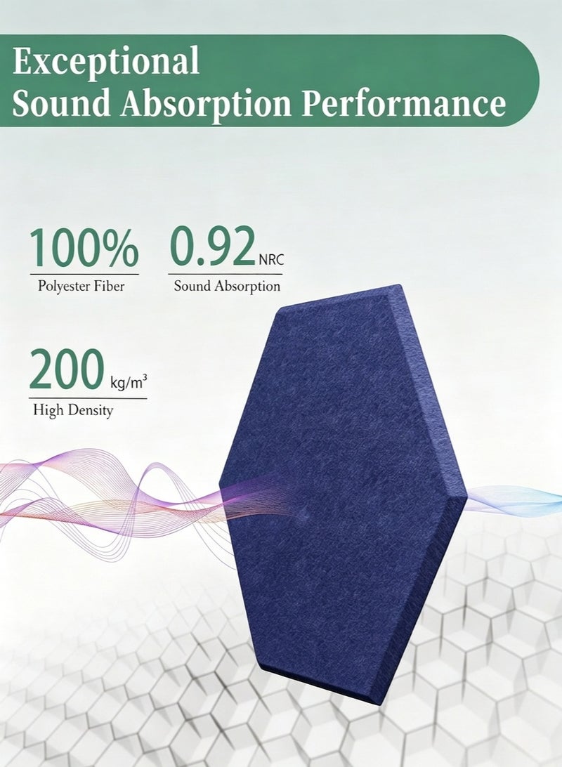 RAWAID Hexagonal Acoustic Panels-12 Pack High-Density Sound Absorbing Panels 12"X10"X0.4" for Enhanced Noise Reduction, DIY Design, Idea for Studios, Offices, and Home Theaters - Image 2
