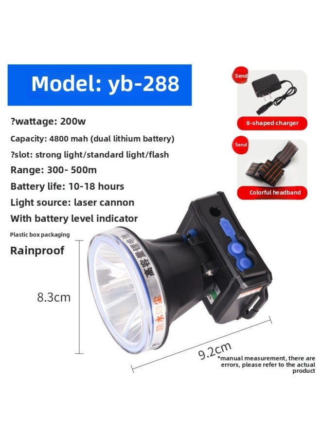Generic Wholesale Waterproof Headlight Outdoor LED Strong Light Super Bright Head-mounted Long Endurance Night Fishing Long-range Miner Lithium Headlight 