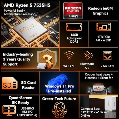 GEEKOM 2026 Business Bulk Choice Mini PC A7 with AMD Ryzen 5 7535HS 1TB SSD&16GB DDR5 (Expandable) Windows 11 Desktop Mini Computers for Office,3 Quality Supports|USB4|8K|SD - Image 2