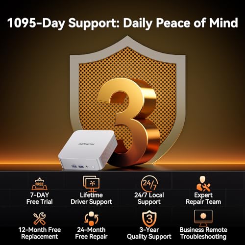 GEEKOM 2026 Business Bulk Choice Mini PC A7 with AMD Ryzen 5 7535HS 1TB SSD&16GB DDR5 (Expandable) Windows 11 Desktop Mini Computers for Office,3 Quality Supports|USB4|8K|SD - Image 4