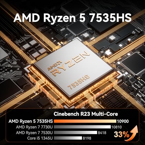 GEEKOM 2026 Business Bulk Choice Mini PC A7 with AMD Ryzen 5 7535HS 1TB SSD&16GB DDR5 (Expandable) Windows 11 Desktop Mini Computers for Office,3 Quality Supports|USB4|8K|SD - Image 3