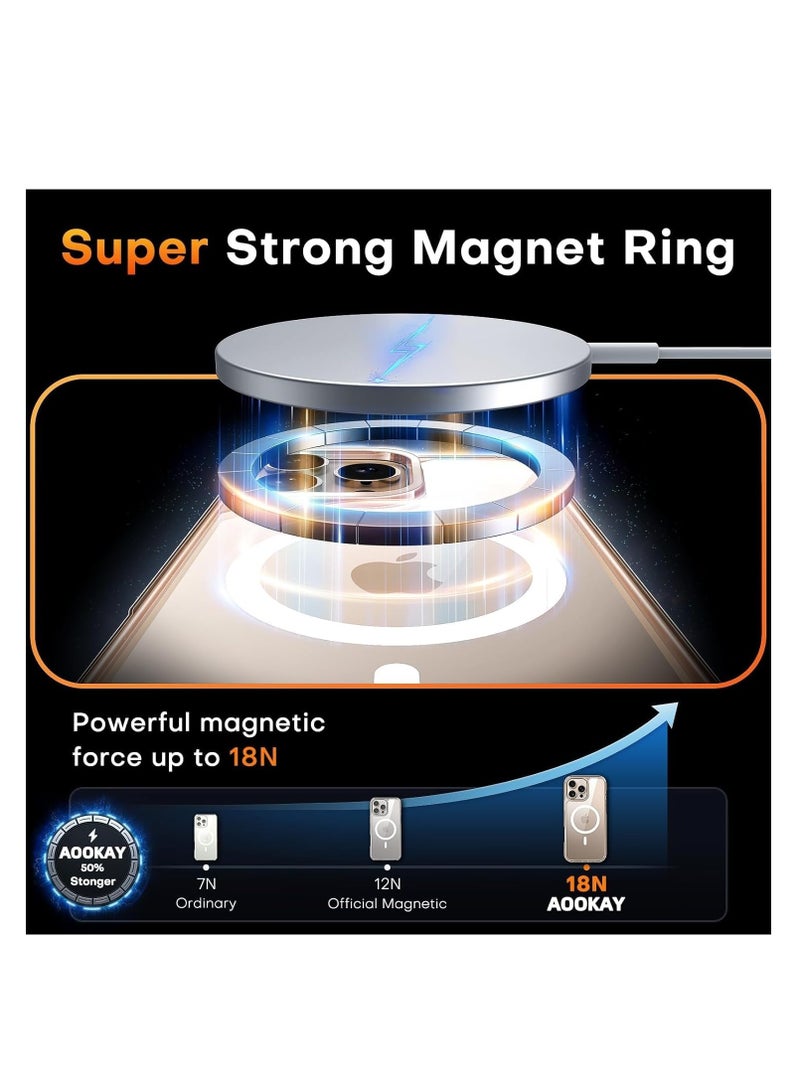 اووكاي [5 في 1] جراب مغناطيسي متوافق مع iPhone 16 Pro [مضاد للاصفرار] [مناسب لـ Magsafe] مع واقي شاشة (عبوة من قطعتين) + واقي عدسة الكاميرا (عبوة من قطعتين)، غطاء جراب شفاف - Image 3