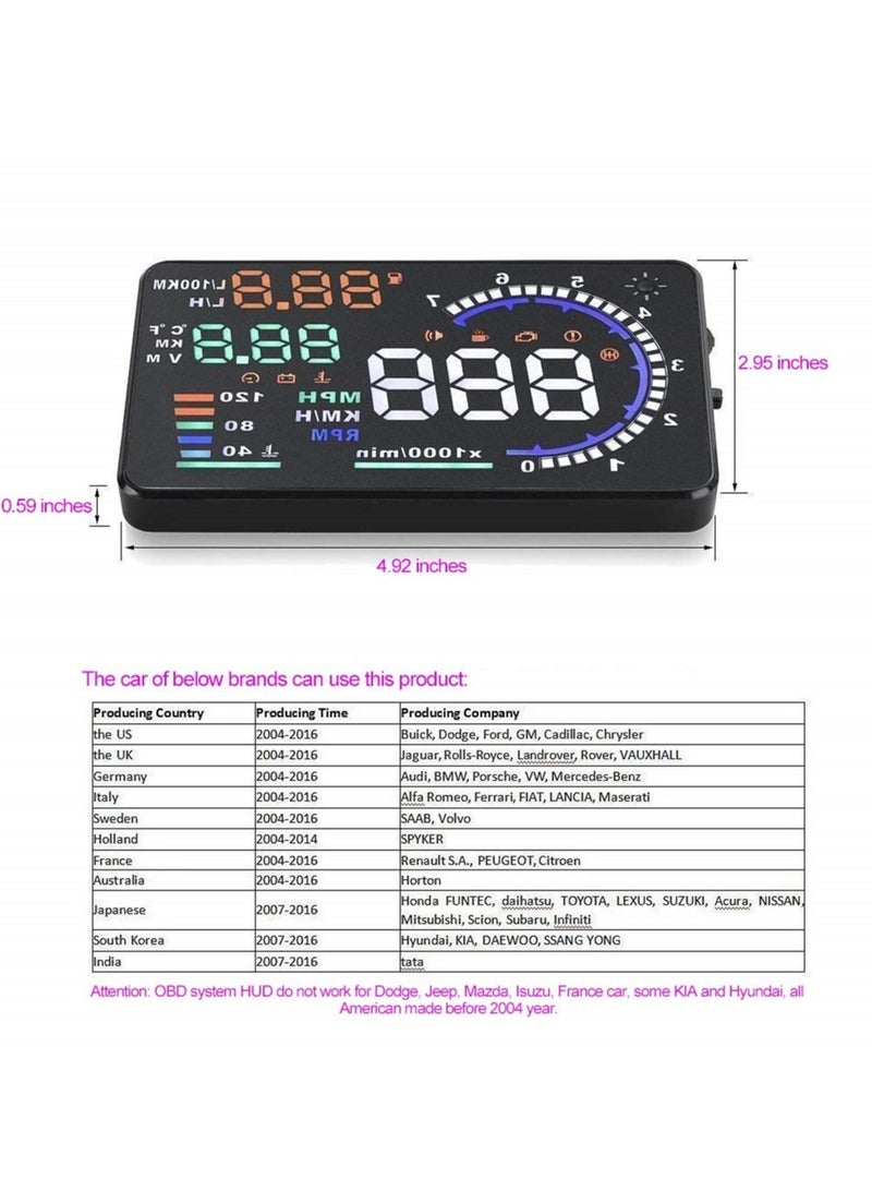 كابتن تيك شاشة عرض رأسية للسيارة Obd II مقاس 5.5 بوصة، شاشة عاكسة للزجاج الأمامي التلقائي HUD لعرض السرعة، عداد السرعة مع تحذير السرعة الزائدة للسيارات - Image 5