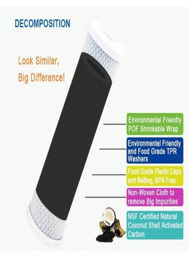 فلتر مياه CTO كربون بلوك 20" × 2.5" – 5 ميكرون، فلتر بديل للمنزل بالكامل (عبوة 4 قطع) - Image 3