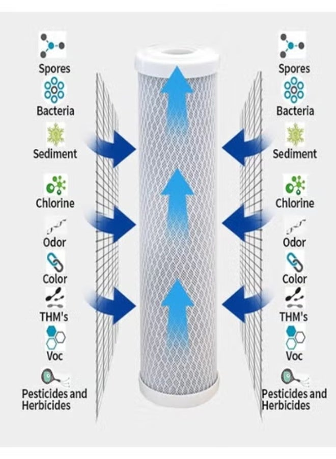 فلتر مياه CTO كربون بلوك 20" × 2.5" – 5 ميكرون، فلتر بديل للمنزل بالكامل (عبوة 4 قطع) - Image 2