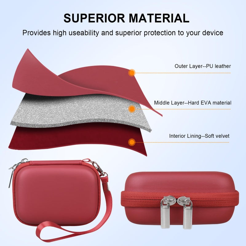 Elonbo Camera Carrying Case for KODAK PIXPRO FZ55 / FZ53 / FZ45 / FZ43 16MP Digital Camera, Vlogging Camera Storage Holder Travel Bag, â€‹Mesh Bag Fits Batteries, Cable, Memory Card, Red - Image 5