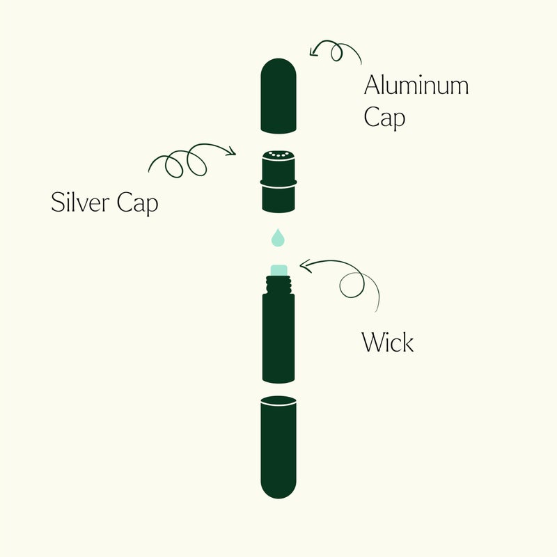 Plant Therapy Essential Oils Aromatherapy Nasal Inhaler Multi-Color Sticks, 3-Pack Personal, Portable, Aluminum & Glass Inhalers with Cotton Wicks - Joyful Aromatherapy Anywhere! - Image 5