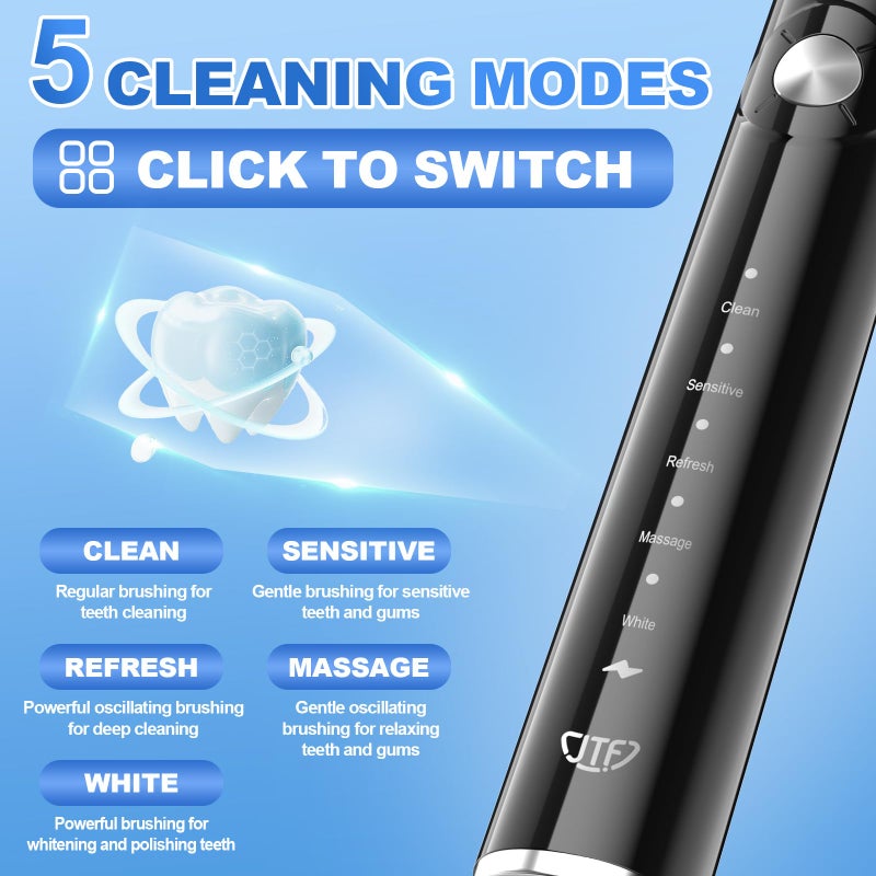 JTF Sonic Electric Toothbrush - with Travel Case and 6 Brush Heads, Fast Charging toothbrushes for 60 Days Long Lasting, 5 Modes Power Toothbrush for Women, White - Image 2