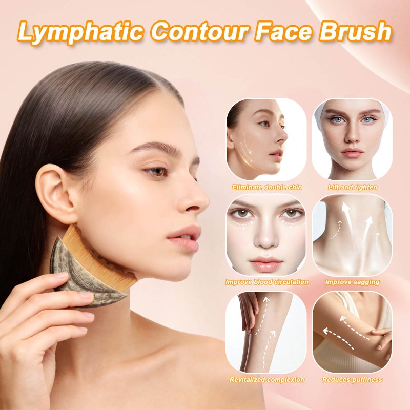 seeykey 2 Pack Lymphatic Contour Face Brush, Manual Lymphatic Drainage Massager, Ergonomic Facial Cleansing Brush Fit Skin Precisely for Chin Jawline Sculpting, Relieve Fatigue, Portable Gua Sha Alternative - Image 2