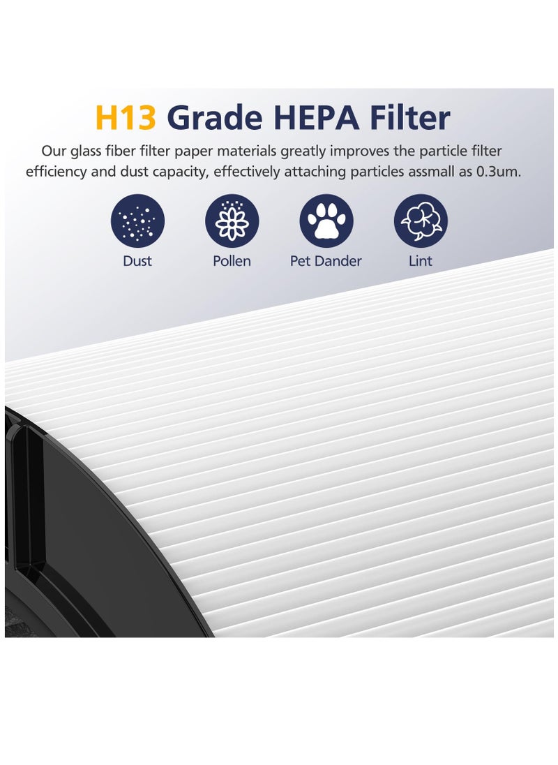 Excefore - TP06 Replacement Filter Compatible with Dyson TP06 TP04 HP04 HP06 TP07 HP07 HP09 TP09 TP08 PH01 PH02 PH03 360° Combi 2 in 1 HEPA+Carbon Filters, Black - Image 1