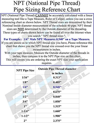 Legines 1/2" NPT Female to 3/8" NPT Male Reducing Pipe Adapter Brass Reducer Coupling Fitting 1200psi High Pressure (Pack of 2) - Image 5