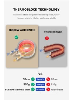 HiBREW HiBREW 5 ADAPTERS 5 in 1 Multi Capsule 1450w Espresso DG K-cup Hot and Cold Brew  Cup capsule coffee maker H3A  - Image 5
