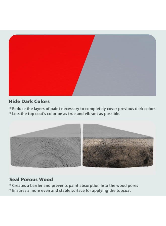 NADAMOO All Surface Primer Spray, One-Part Epoxy Primer Matte Gray, 2 Cans, Enhance Adhesion for Multi Surface - Porcelain, Glass, Metal, Plastic, Wood - Image 3