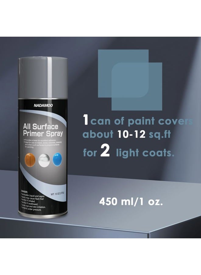 NADAMOO All Surface Primer Spray, One-Part Epoxy Primer Matte Gray, 2 Cans, Enhance Adhesion for Multi Surface - Porcelain, Glass, Metal, Plastic, Wood - Image 5