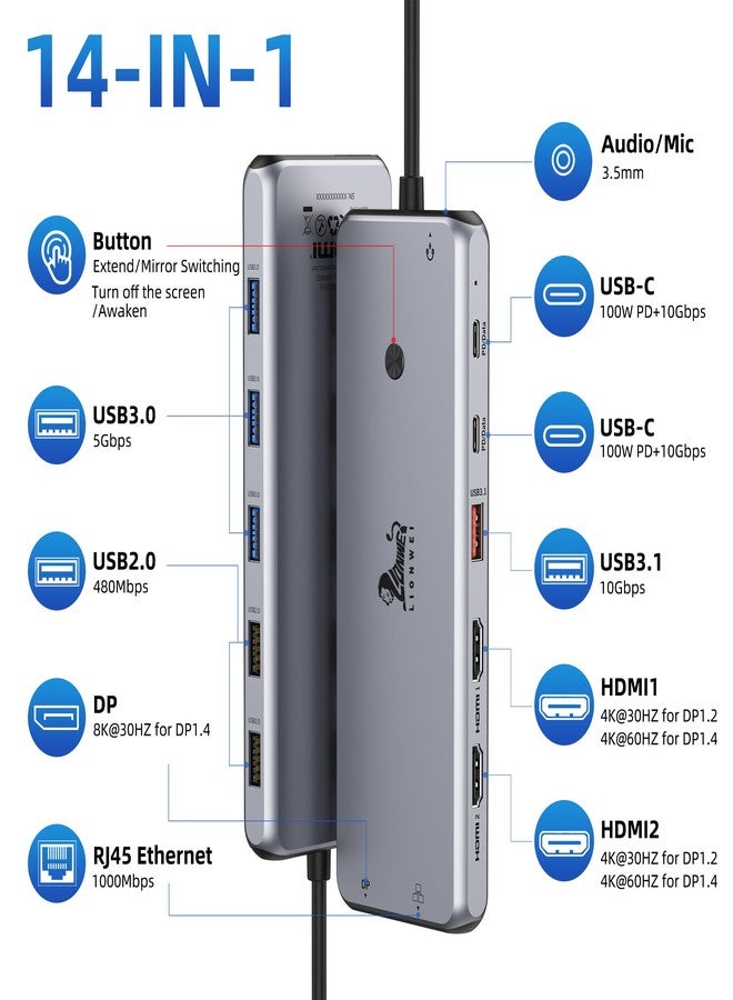 LIONWEI محطة إرساء USB C من LIONWEI 13 في 1 - شاشة مزدوجة، عرض ثلاثي، 8 منافذ USB C/A، إيثرنت، صوت - لجهاز MacBook، Dell، HP، Lenovo، Surface - Image 2