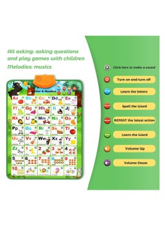 Cool Baby COOLBABY Educational Toys for 2 3 4 Year Old Kids Interactive Alphabet Wall Chart Learning ABC Poster for Kids Pronunciation Training Sound Wall Chart  - Image 5