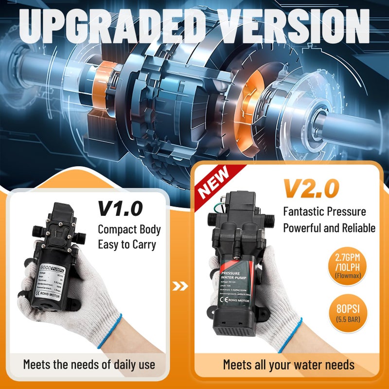 BANG4BUCK مضخة غسالة ضغط كهربائية ذكية محمولة Bang4buck 120W 80PSI 12V مجموعة غسيل قوية محمولة للمنزل، السيارة، الحديقة، المشاريع - Image 3
