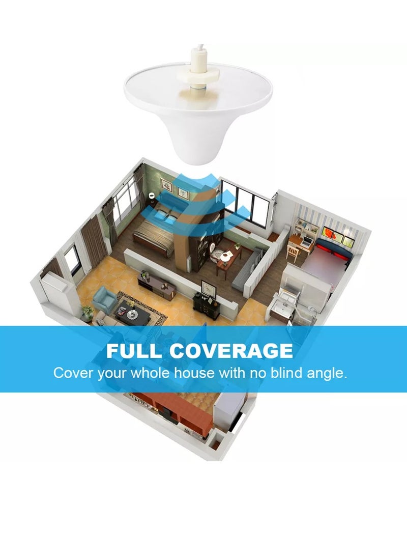 CILING ANTENNA INDOOR OMNI-DIRECTIONAL, 6-7DBI HIGH GAIN.  - Image 5
