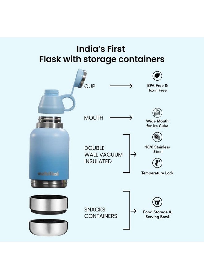 Melbify 3-in-1 Flask with Storage Bowls| Vacuum Flask |Melbiflask Water Bottle | Thermosteel Insulated Flask | 1 Litre | Hot&Cold Water,Coffee,Tea,Milk,Soup|Best Flask for Babies,Office&Travel - Image 2