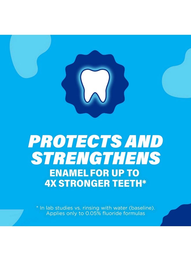 ACT Restoring Fluoride Mouthwash 33.8 Fl. Oz. Strengthens Tooth Enamel Cool Mint Pack Of 3 - Image 4