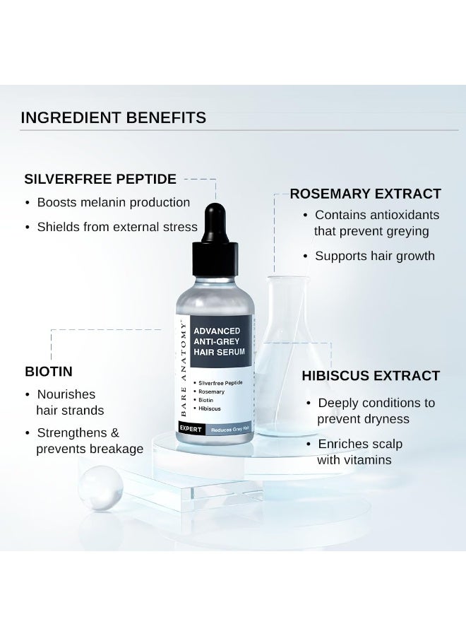 سيروم بير أناتومي المتطور المضاد للشيب | يقلل من شيب الشعر | ببتيد خالٍ من الفضة + بيوتين + إكليل الجبل | سريع الامتصاص، عديم الرائحة، غير لزج | تركيبة مثبتة سريريًا للرجال والنساء | 50 مل - view 3