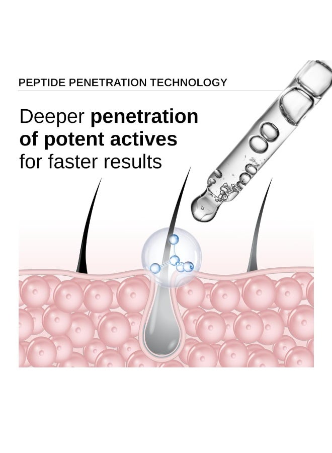 سيروم بير أناتومي المتطور المضاد للشيب | يقلل من شيب الشعر | ببتيد خالٍ من الفضة + بيوتين + إكليل الجبل | سريع الامتصاص، عديم الرائحة، غير لزج | تركيبة مثبتة سريريًا للرجال والنساء | 50 مل - view 4