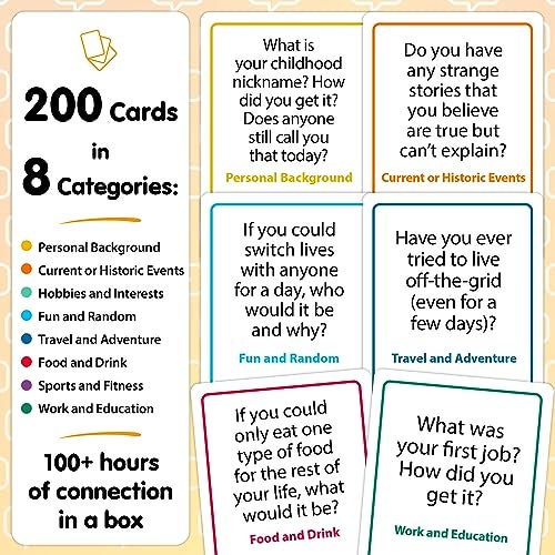 TALKING POINT CARDS 200 Icebreaker Conversation Cards - Improve Your Small Talk & Make Deep Connections - Perfect for Parties, Gatherings & More - Always Have Something to Say - Discuss Fun Questions & Interesting Topics - Image 3