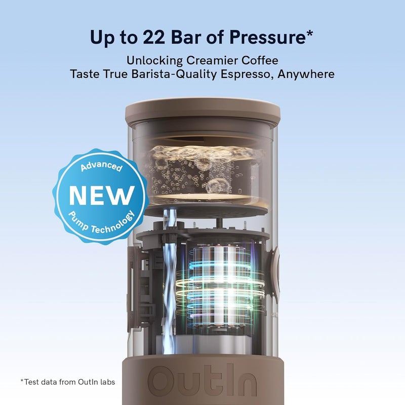 OutIn Mino Portable Electric Espresso Machine, Mini Camping Coffee Maker for Travel, Pocket Sized Coffee Machine Self-Heating, Ground Coffee & NS Capsule Adapter For Adventure - Image 4