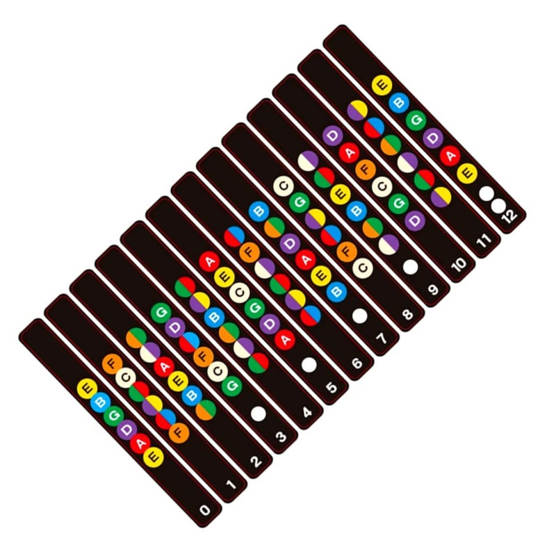 5pcs Guitar Fretboard Stickers For Beginners Easy Install Self Adhesive Note Decals - Image 5