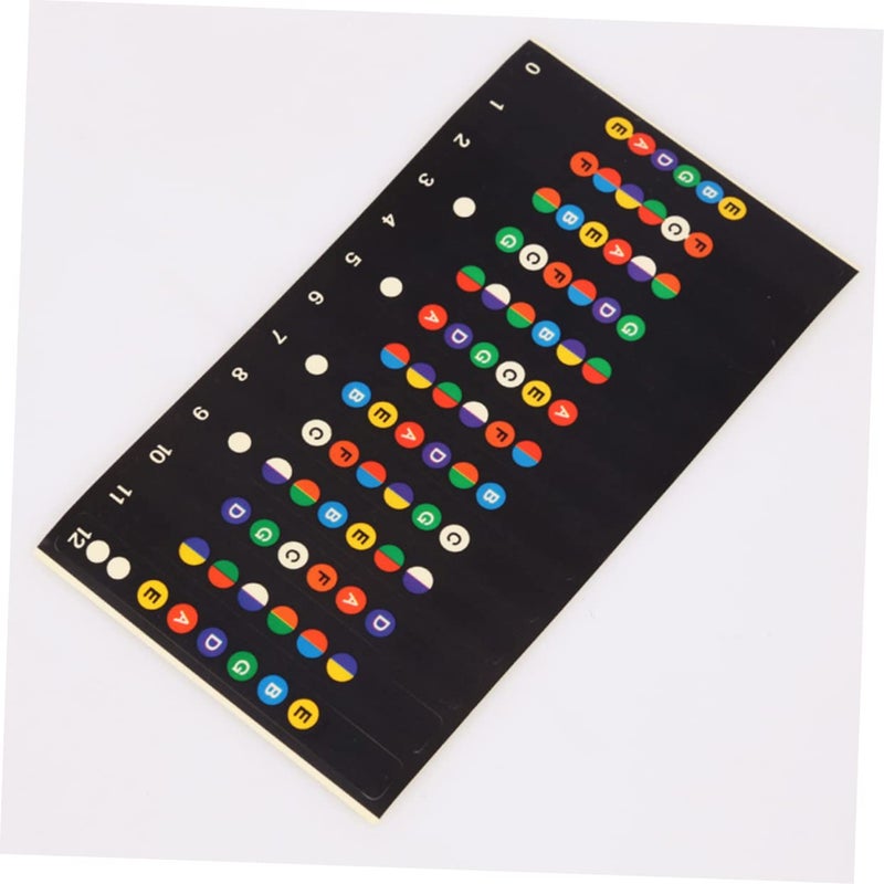 5pcs Guitar Fretboard Stickers For Beginners Easy Install Self Adhesive Note Decals - Image 4