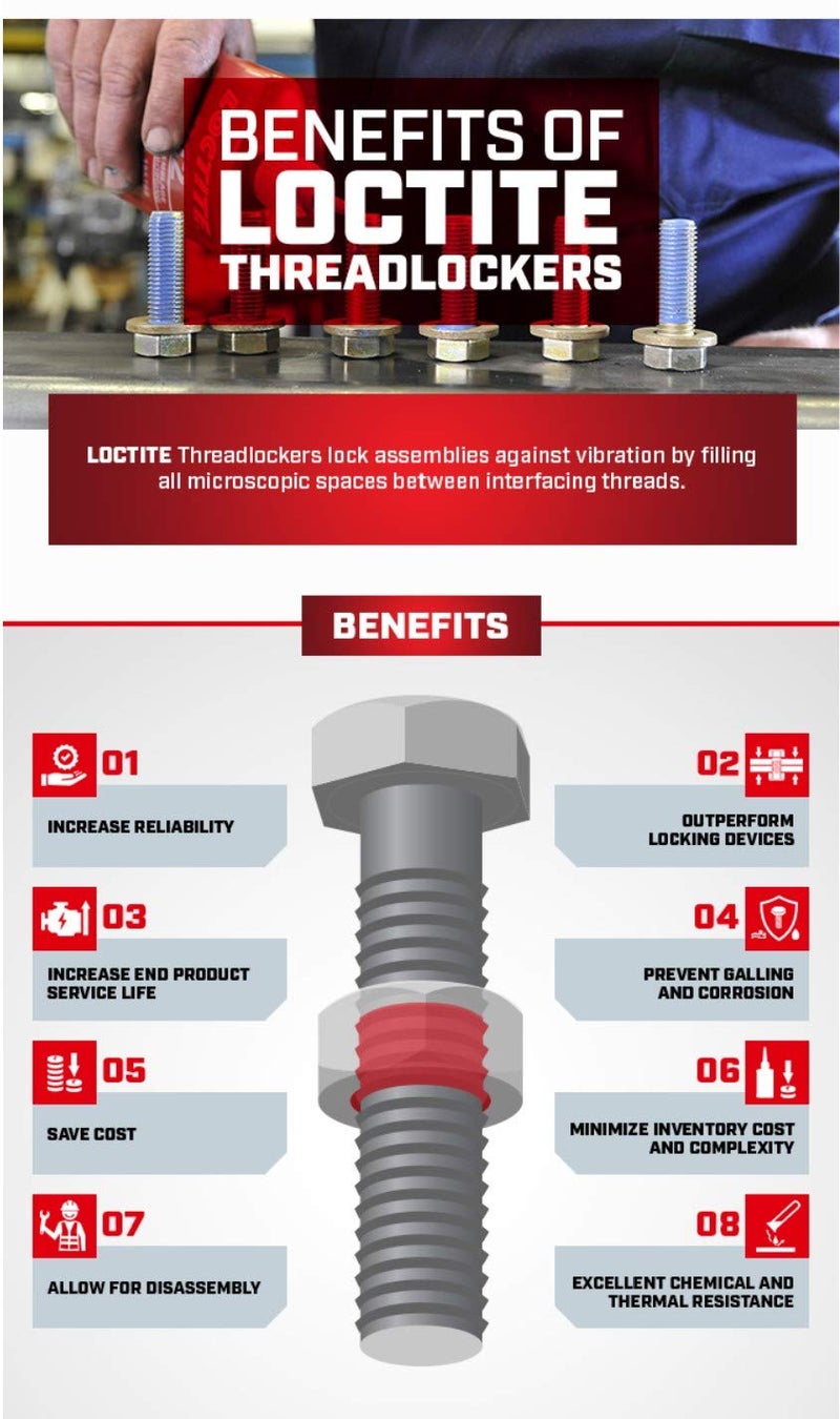 Loctite 242 Threadlocker for Automotive: High-Temp, Medium-Strength, Anaerobic | Blue, 6mL Tube (PN: 37418 - 487229) - Image 3