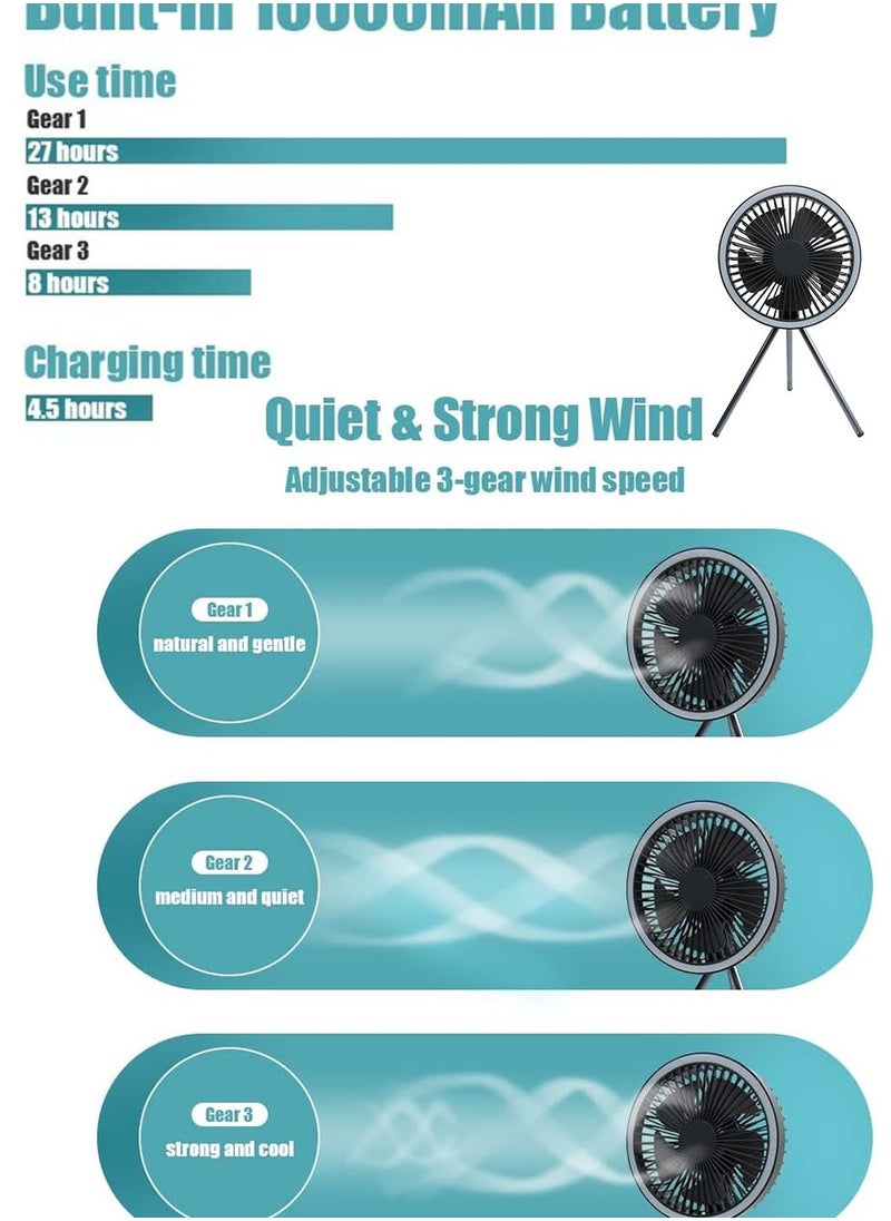 Muyixin Camping Fan Table Fan Portable Fan with LED Light Design 10000mAh Rechargeable Adjustable Speed Brightness with Hook for Camping Hiking BBQ Indoor Outdoor Home Office Travel (USB Powered)  - Image 5
