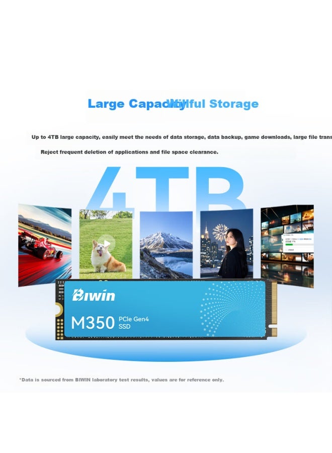 Biwin 2tb Ssd Solid State Drive M.2 Interface M350 Pcie 4.0 Read Speed 5200mb/s Ai Computer Storage Component - Image 3