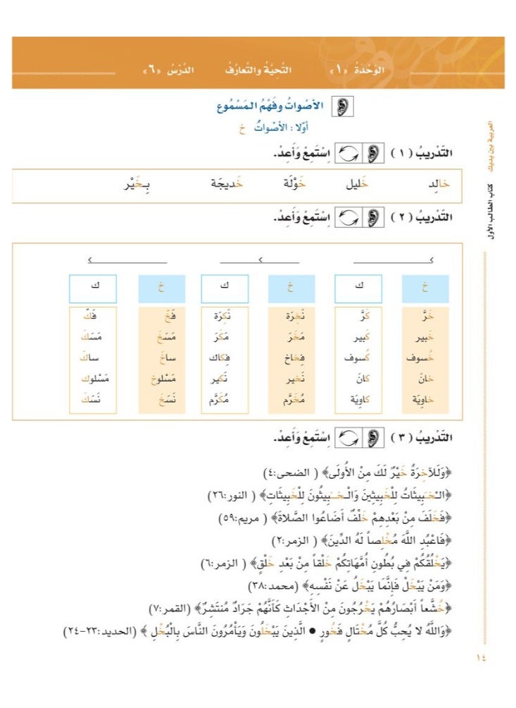 العربية للجميع - مجموعة من كتابين العربية بين يديك الاصدار الثانى من كتاب الطالب الاول - الجزء الاول والثانى - Image 1