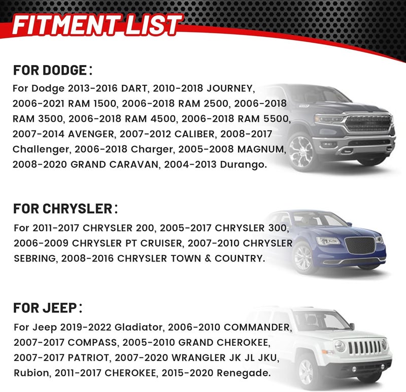 RED WOLF Front Dash Tweeters Speaker Wiring Harness Adapter for Dodge Ram Jeep Chrysler 2005-2022 - Image 2