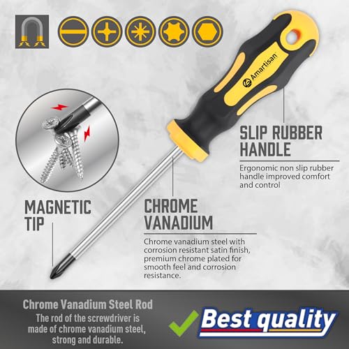 Amartisan Magnetic Screwdrivers Set with Case, Amartisan 43-piece Includs Slotted, Phillips, Hex, Pozidriv,Torx and Precision Screwdriver Set, Magnetizer Demagnetizer Tools, Tools for Men - Image 2