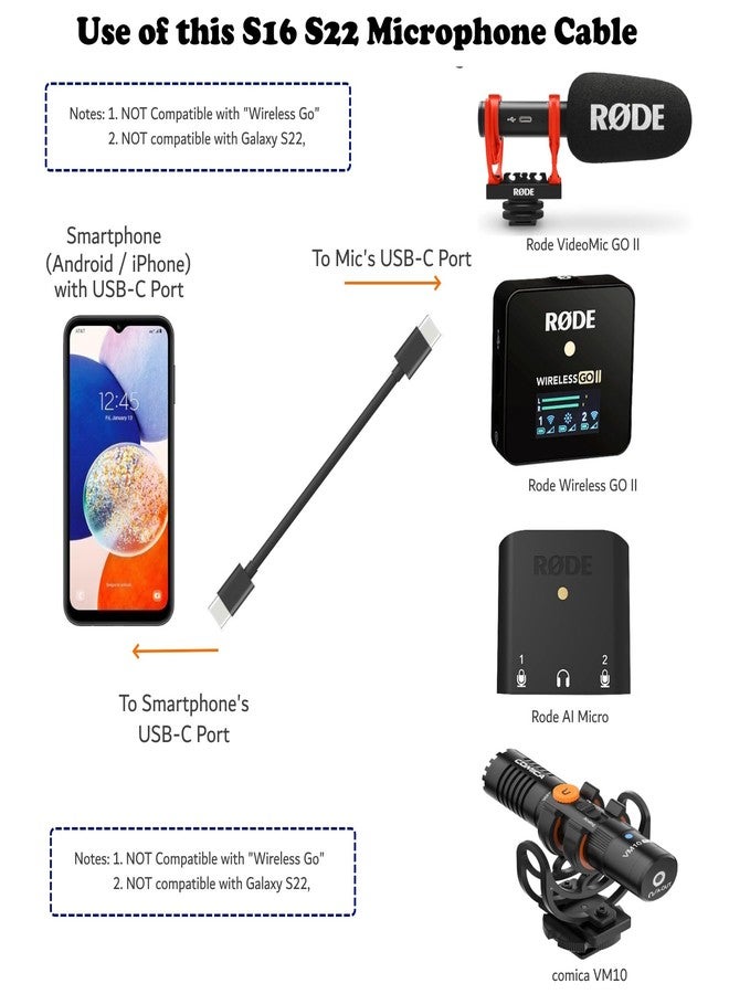 ienza 12INCH Short SC16 SC22 USB C to USB-C (Both USB Type C) for Rode VideoMic GO II, Wireless GO II, Compatible with iPhone 15, McBook, PC, Laptop, Samsung & Other Smartphones with USBC Port - Image 2