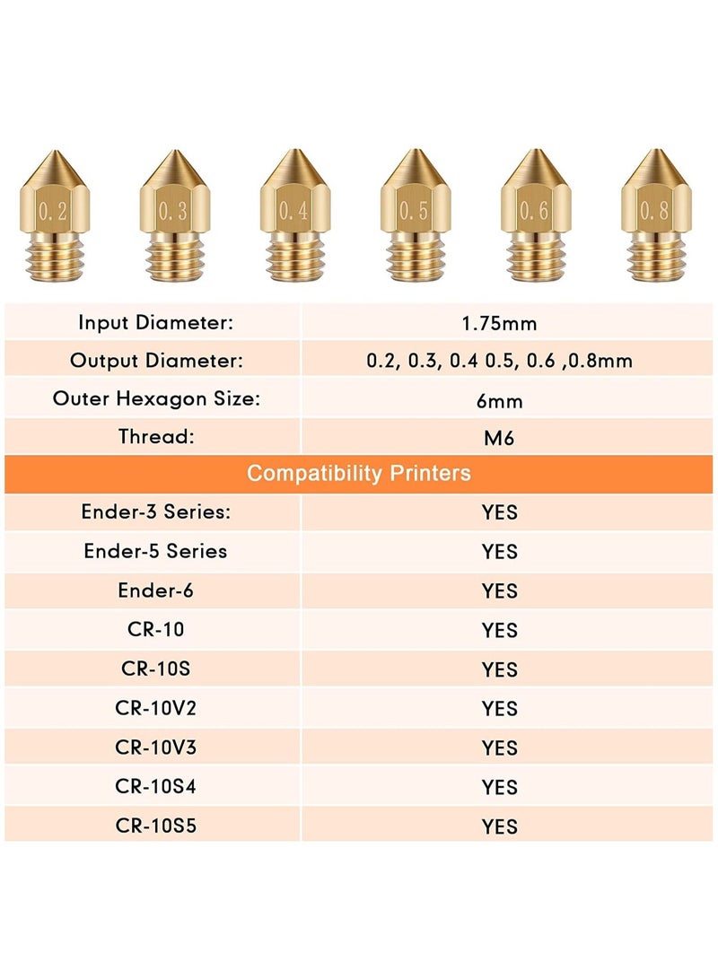 Captaintech 3D Printer Nozzle Cleaning Kit Includes 19 Pcs Stainless Steel Needles Cleaner Tools and 23 Pcs MK8 Nozzles Multiple Sizes Compatible with Makerbot Creality CR-10 Ender 3 5 - Image 4