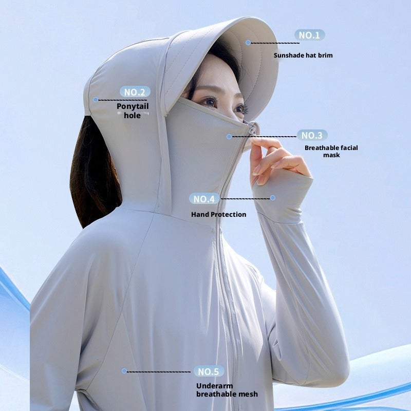 Unisex Cycling Sun Jacket, UPF50+, Nylon, Lightweight - Image 4