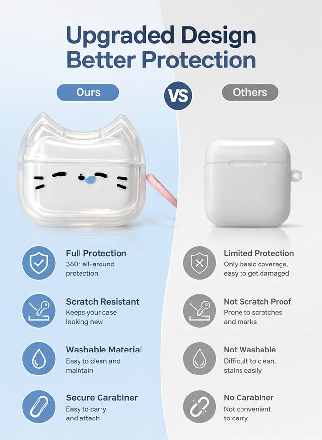 SUNDAREE جراب AirPods Pro 3 (2025)، جراب سيليكون TPU ناعم بتصميم وجه قطة لطيف وجميل، غطاء حماية AirPods Pro 3 بتصميم أذن قطة، مقاوم للصدمات، متوافق مع سماعات Apple AirPods Pro من الجيل الثالث - Image 3
