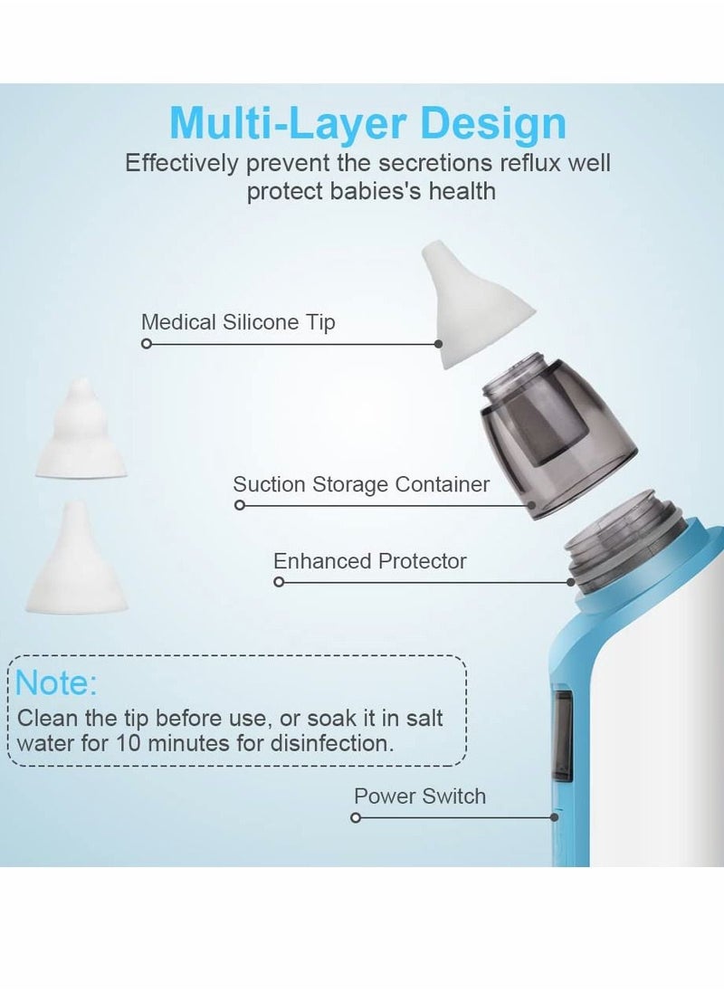 ماركة غير محددة Electric Nose Suction Rechargeable Baby Nasal Aspirator  - Image 2