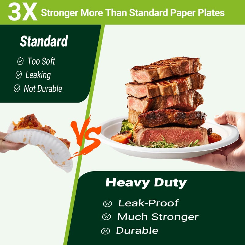 Drihara White Paper Plates 7 Inch (Round,150 Count) Heavy Duty Disposable Dinner Plates Bulk, Small Compostable Dessert Dishes for Party, BBQ and Gathering, Microwave-Safe/Sturdy/Leak Resistant - Image 3