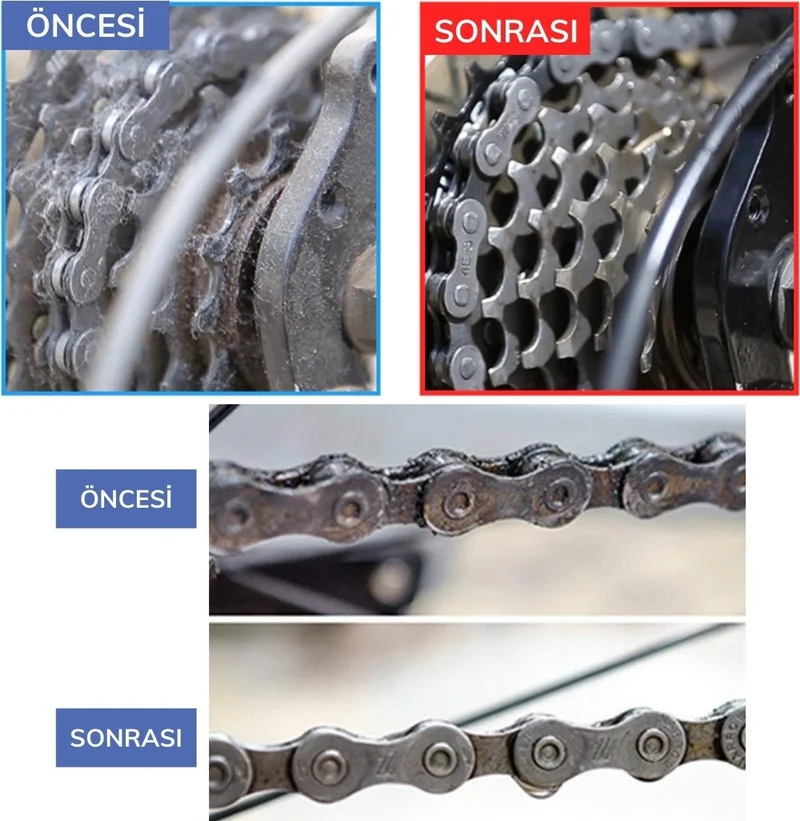 5 دي ام Bicycle Sprocket Protector Rust Remover Cleaning Brush Attachment Maintenance Set 4 Pieces