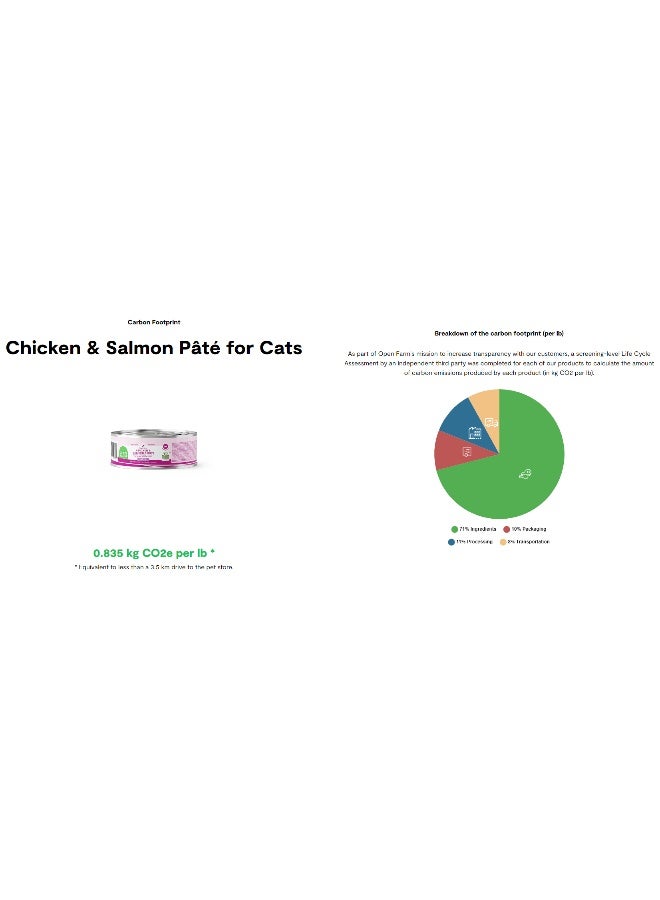 Open Farm Grain-Free Chicken & Salmon Pate Wet Cat Food - 150g - Image 4